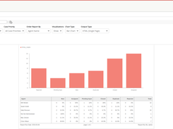 SuiteCRM-Analytics-Report-1