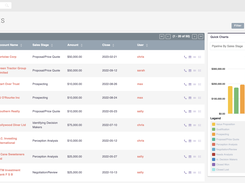 SuiteCRM 8 Opportunities Overview Page