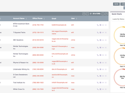 SuiteCRM 8 Leads Overview Page