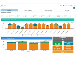 suitepro-g-ppm-tool-dashboard-reports 
