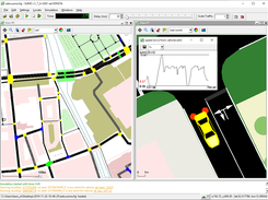 Simulation using two microscopic views