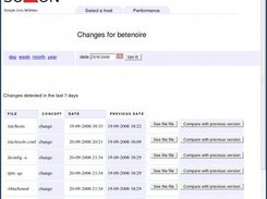 Sumon: Change control 7 days view