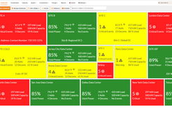 Enterprise Health Dashboard