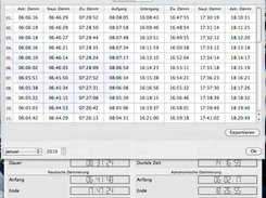 The data table.