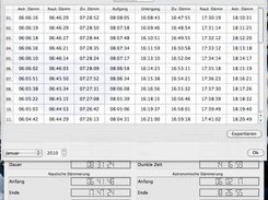 The data table.