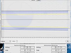 Plotted data.