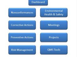 SBS Quality Database