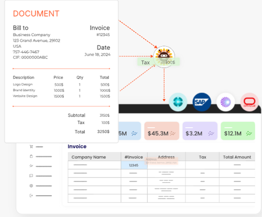 Sunflower Lab IDP Screenshot 1