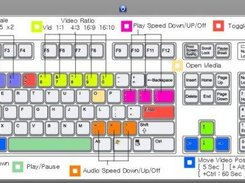 5. HotKey Help