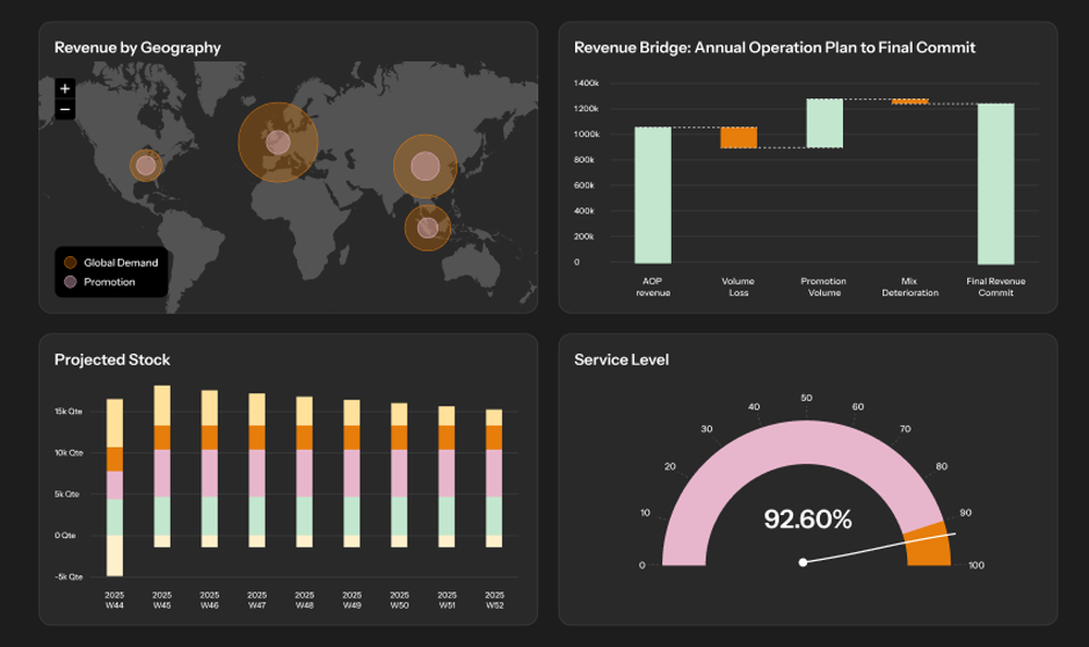 Sunstice Screenshot 1