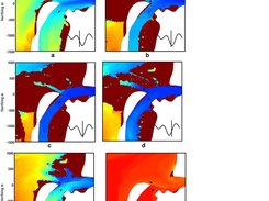 Near-surface salinity in the Snohomish River (Bing Wang)