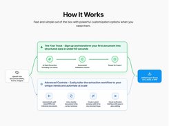 Suparse - how it works