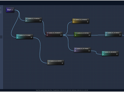 task flow control