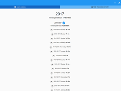 Task history