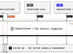 Superlinked Screenshot 2