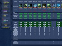 Imperium Overview