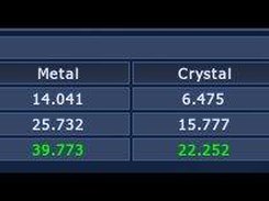 Moving resources overview