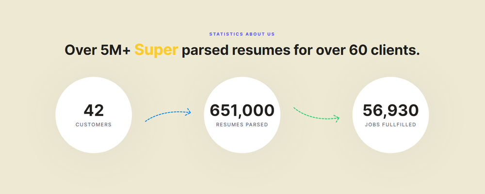 SuperParser Screenshot 1