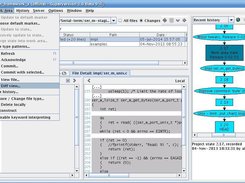 Superversion Screenshot 1