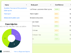 Supio Screenshot 1