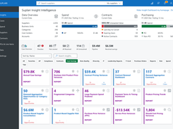 Suplari Screenshot 3