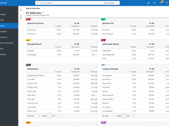 Suplari Screenshot 4