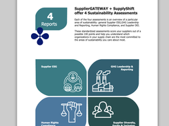 Interactive and Downloadable Sustainability Assessment Report