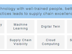 Murano Supply Chain Manager Screenshot 1