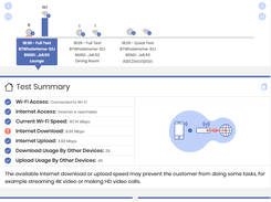 Remote portal puts agent in control