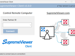 SupremeViewer Client Software used to connect to the remote computer.