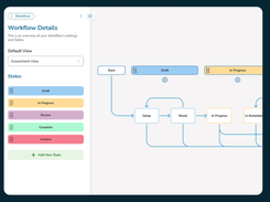 Risk Workflow