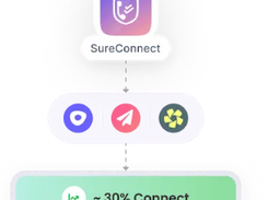 SureConnect Screenshot 2