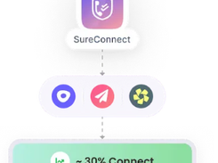 SureConnect Screenshot 1