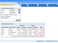 Reports allow you to see at a glance individual performance