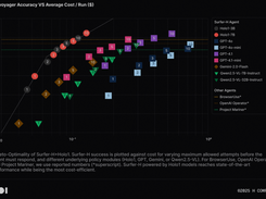 Surfer H Screenshot 1