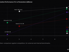 Surfer H Screenshot 1