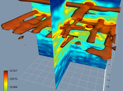 Easily analyze the integrity of rebar in concrete with Surfer's powerful 3D visualization features. 