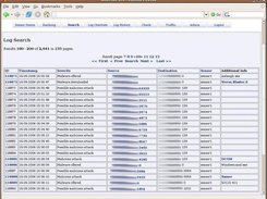 Detailed results