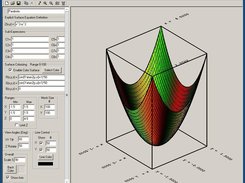 Parabola