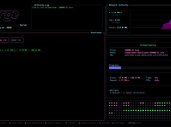 Dashboard View