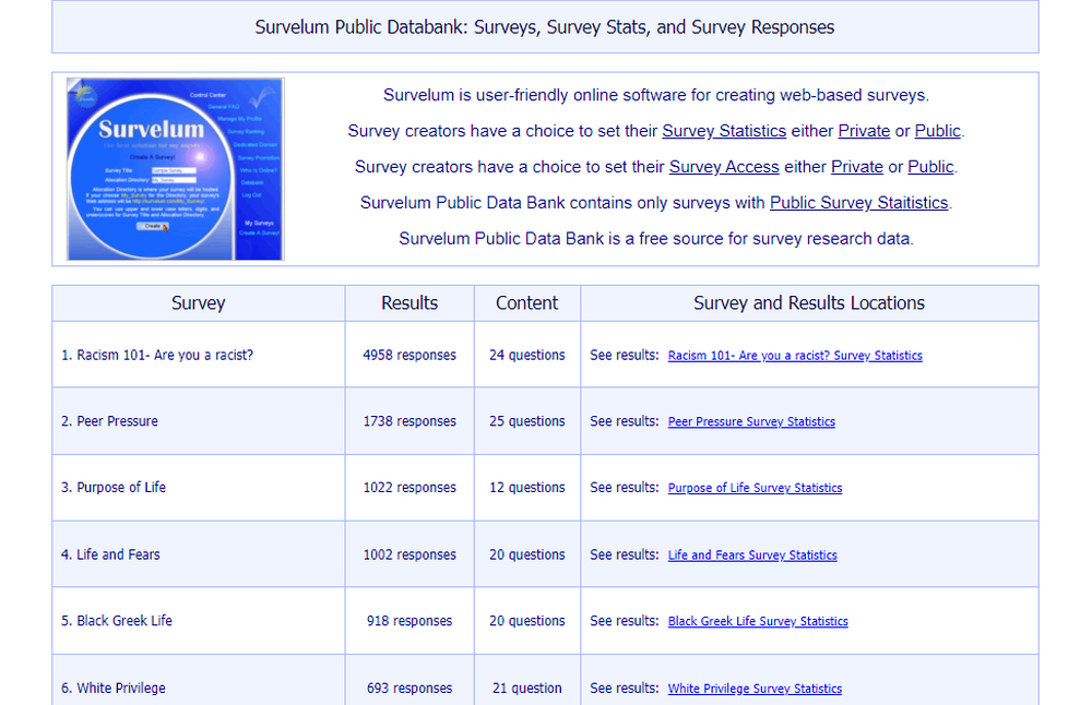 Survelum Screenshot 1