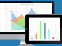 SurveyMethods-Reporting