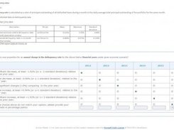 4. Sample survey. The same table in running mode.