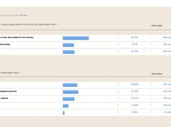 SurveyNuts Screenshot 1