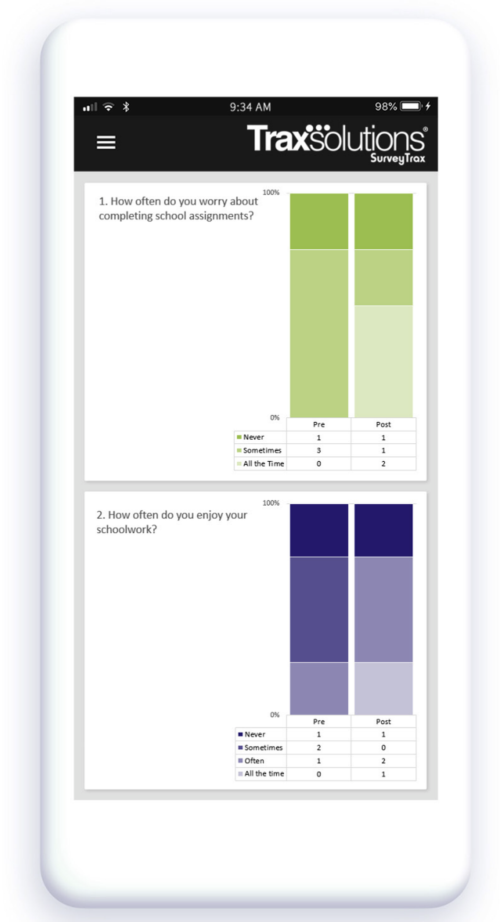 SurveyTrax Screenshot 1