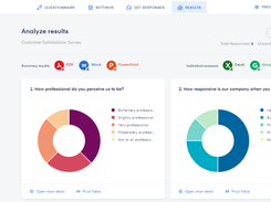 We analyze the results for oyu