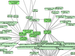 Memory mapped files as seen by Survol.