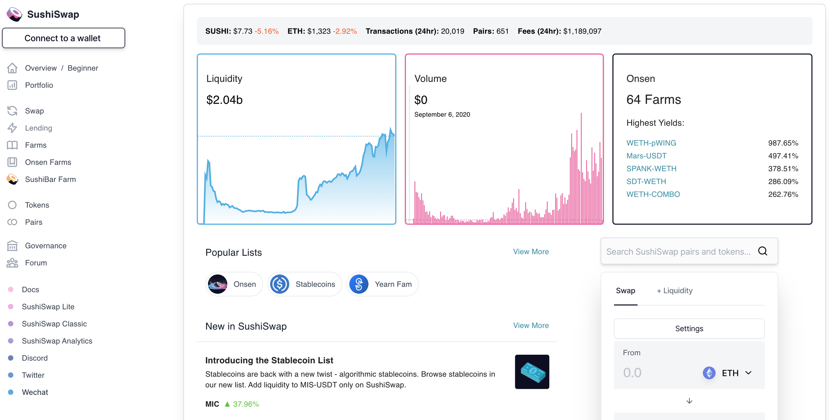 SushiSwap Reviews in 2025