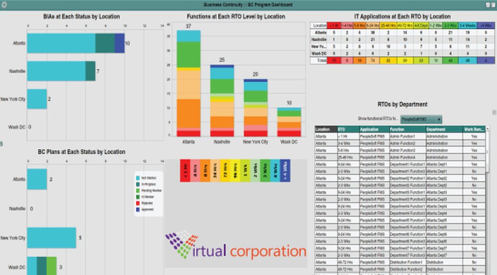 Sustainable Planner Screenshot 1