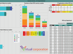 Sustainable Planner Screenshot 1